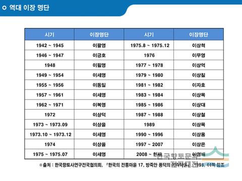 대표시청각 이미지